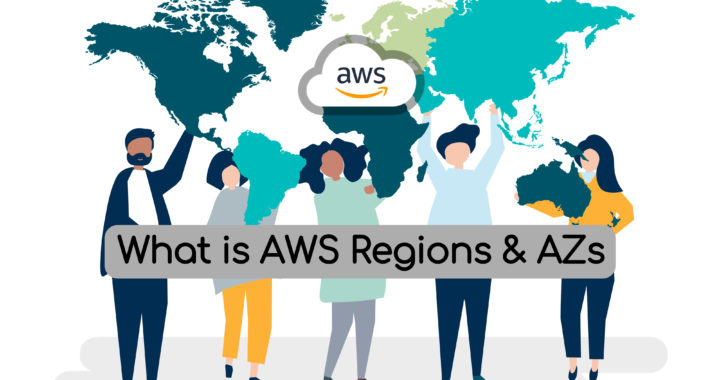 What is AWS Global Infrastructure? | Regions & AZs